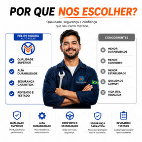 Amortecedor Corsa, Celta, Classic e Prisma 2000–2012 – par remanufaturado Felipe Moura (foto 3)